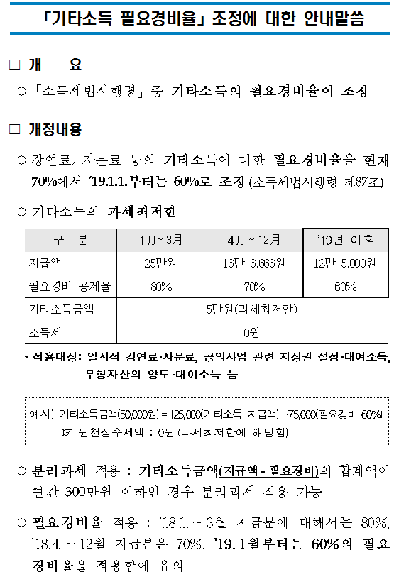 기타소득 필요경비율 조정